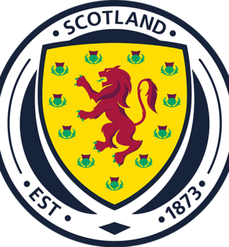 Scotland Kits Dream League Soccer 2024/2025 0